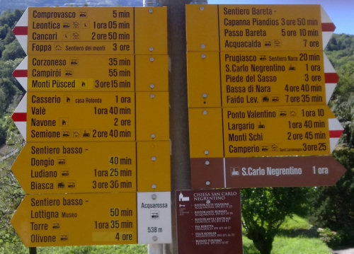 Wegweiser in Aquarossa