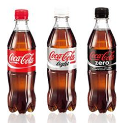 Coca Cola 5 dl.